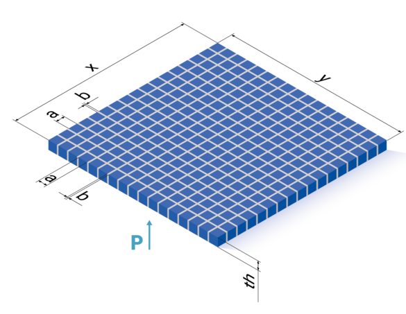 PI Ceramic Composite Dimensions