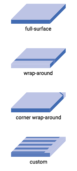 Piezoceramic Plates Electrode Designs